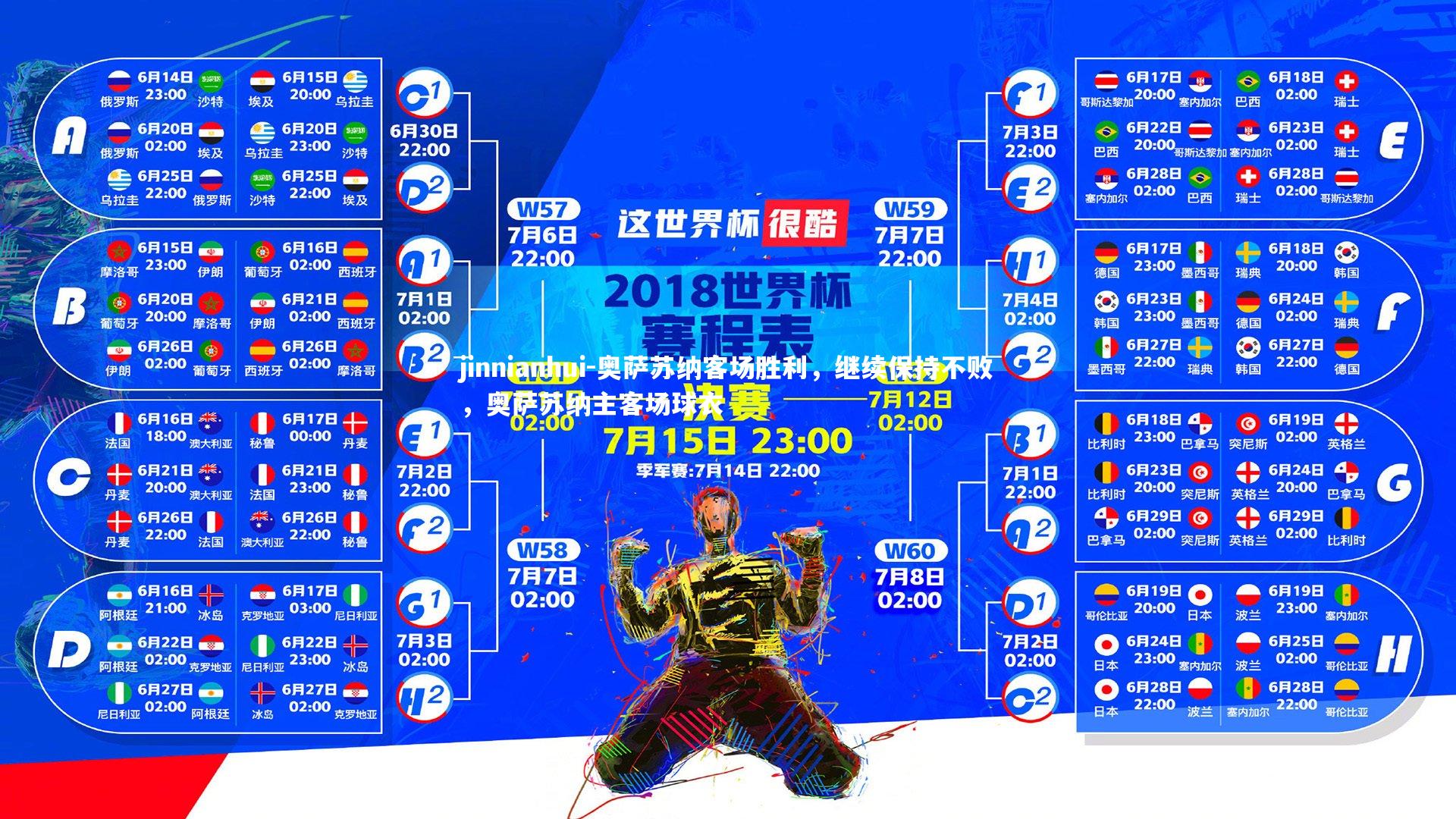 奥萨苏纳客场胜利,继续保持不败,奥萨苏纳主客场球衣